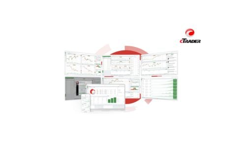 piattaforma ctrader disponibile su mobile e desktop