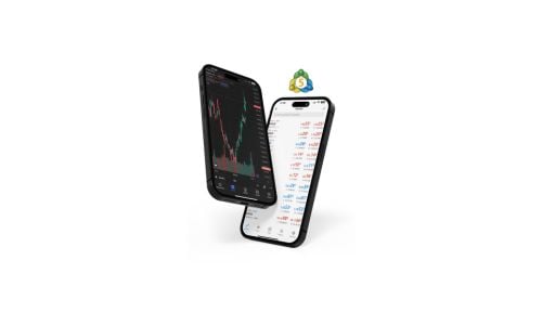 piattaforma metatrader 4 da mobile