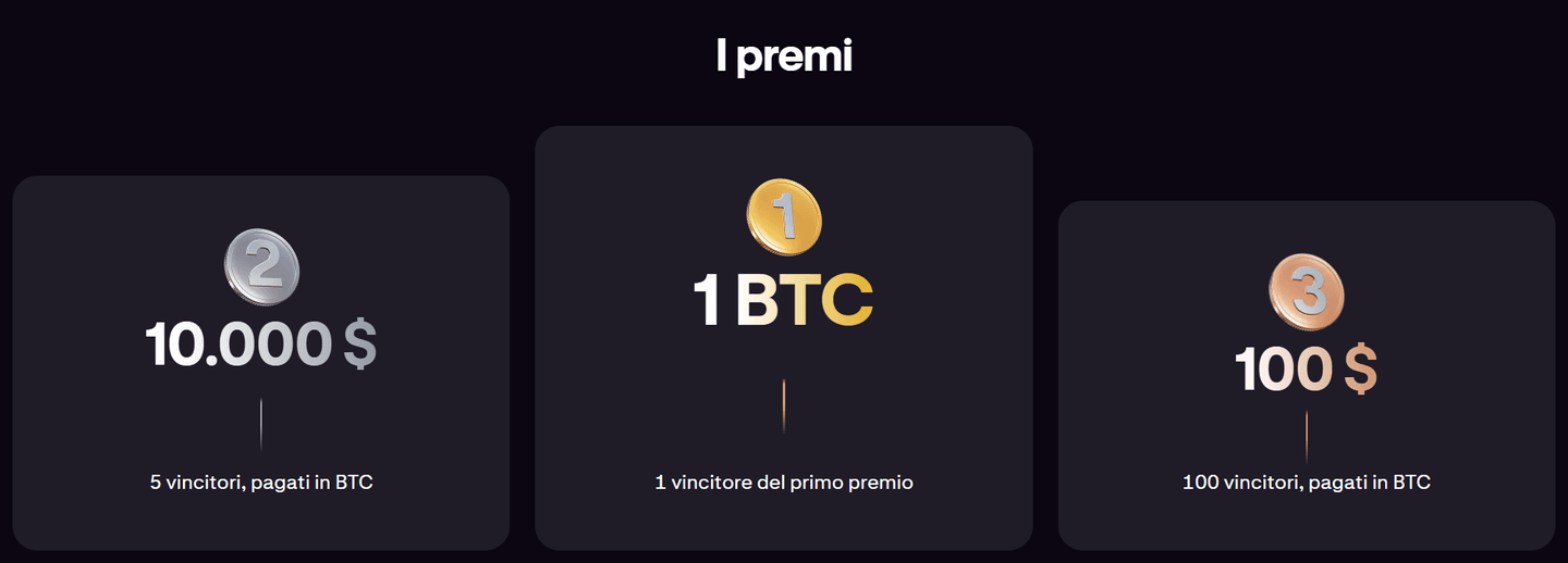 premi kraken bitcoin sweepstakes