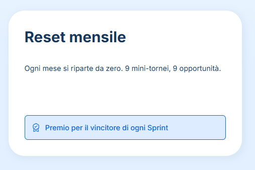 reset mensile - sfida rankia