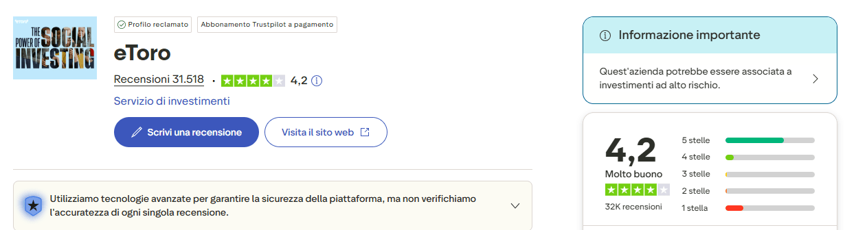 valutazione etoro su trustpilot