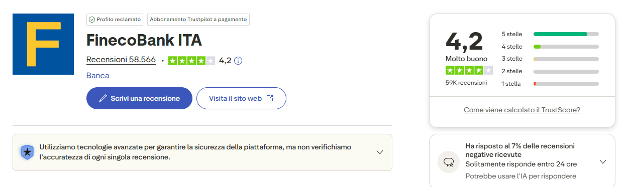 valutazione fineco su trustpilot