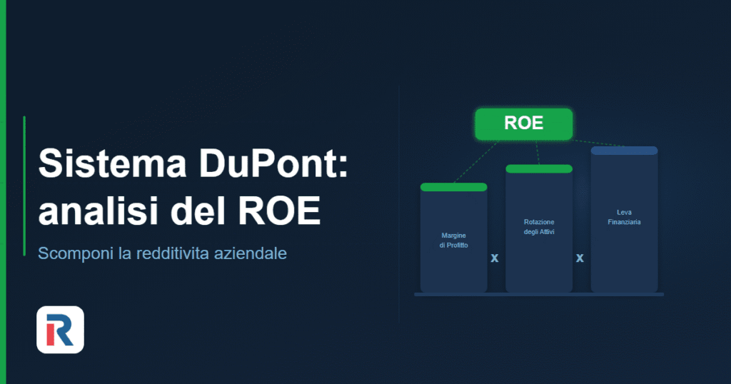 Sistema DuPont analisi del ROE — tre componenti