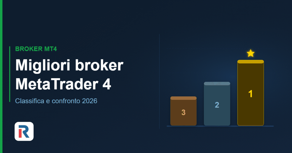 Migliori broker MetaTrader 4 (MT4) a confronto in Italia