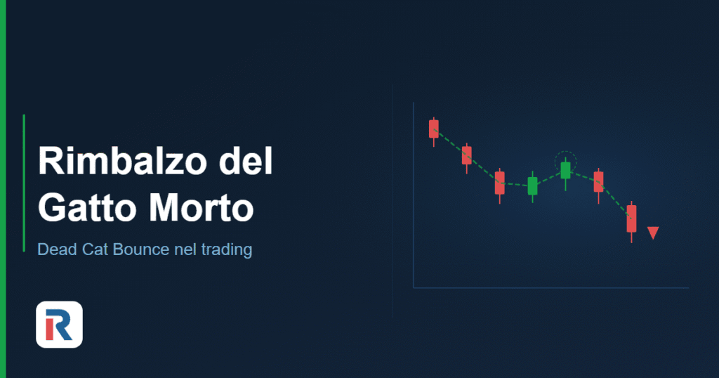 rimbalzo gatto morto dead cat bounce grafico