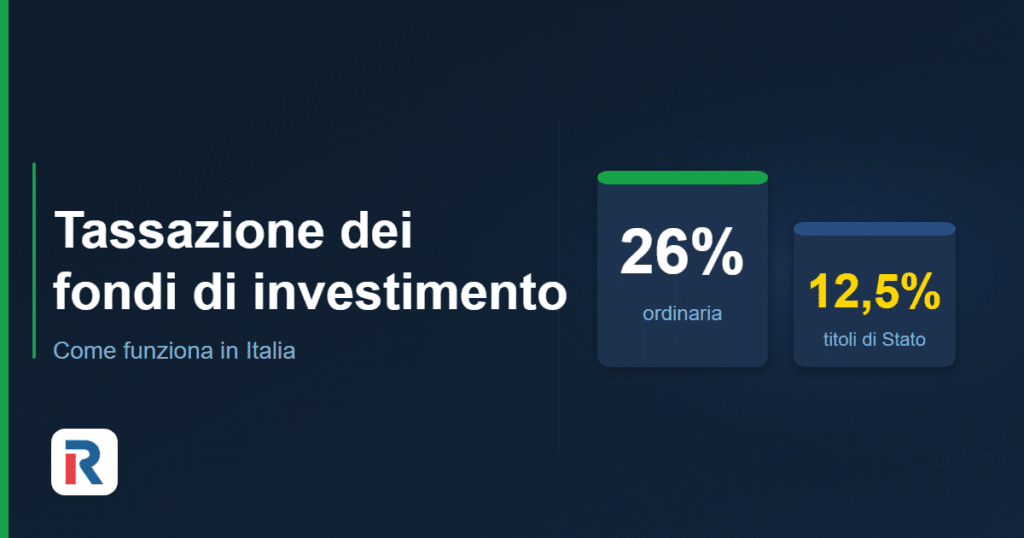 Tassazione fondi di investimento: aliquote 26% e 12,5%