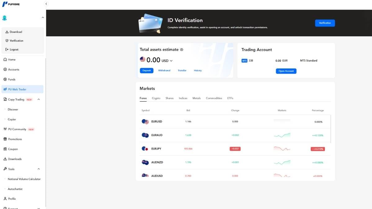 schermata iniziale della piattaforma di pu prime con accesso dal conto demo