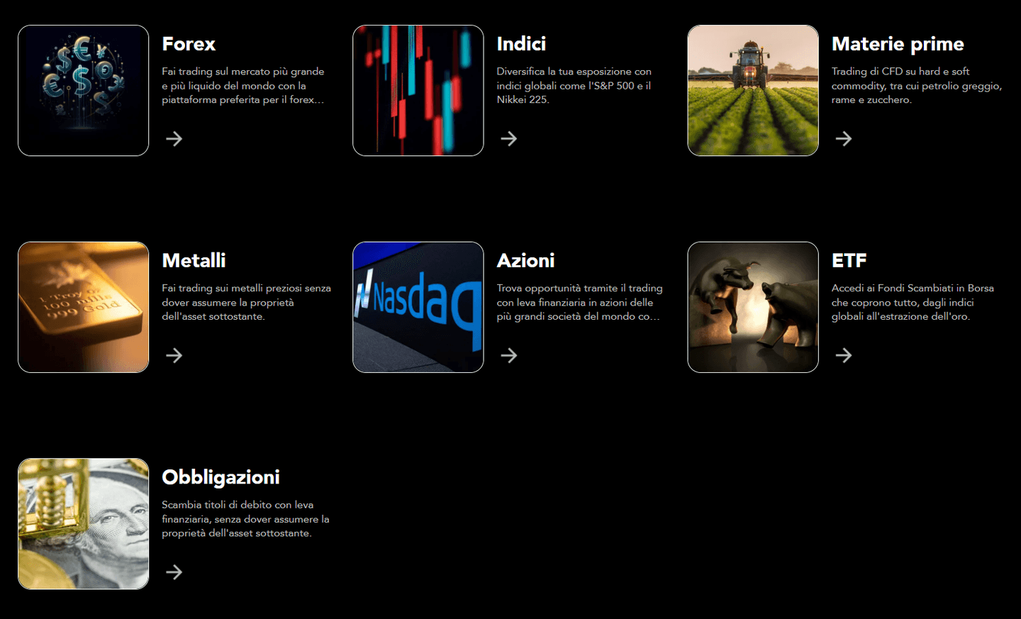 lista dei prodotti di trading disponibili su pu prime tramite cfd
