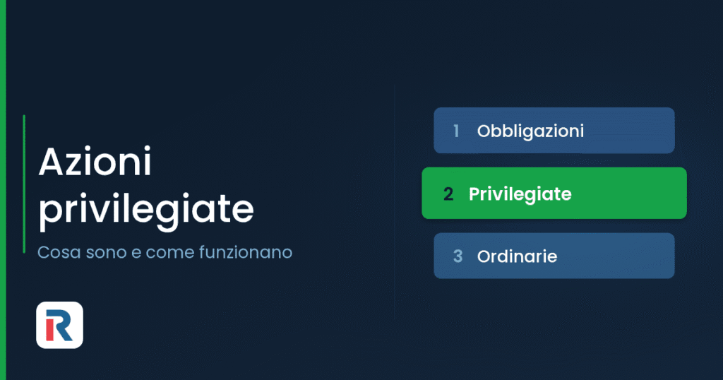 Azioni privilegiate: priorità di rimborso rispetto a obbligazioni e ordinarie