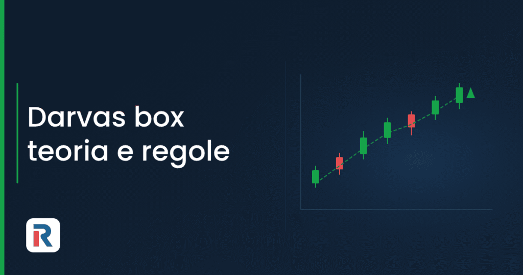 Darvas box: teoria e regole della scatola di Darvas