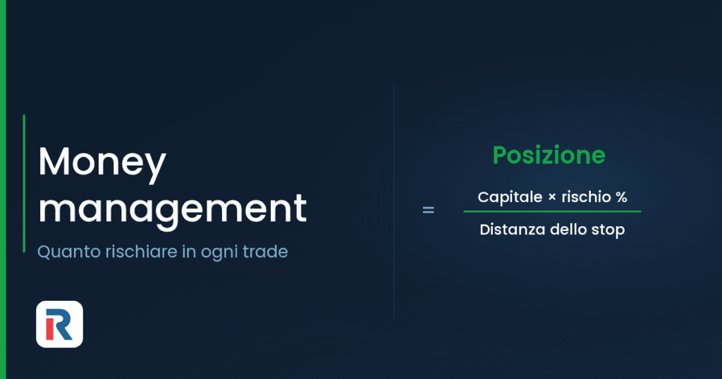 Money management nel trading: formula del position sizing