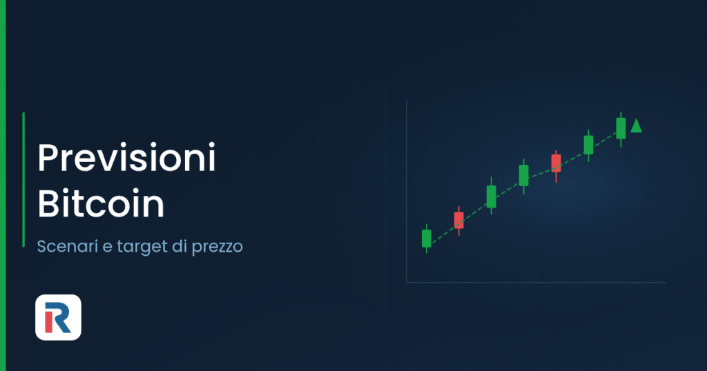 Grafico previsioni Bitcoin con target di prezzo