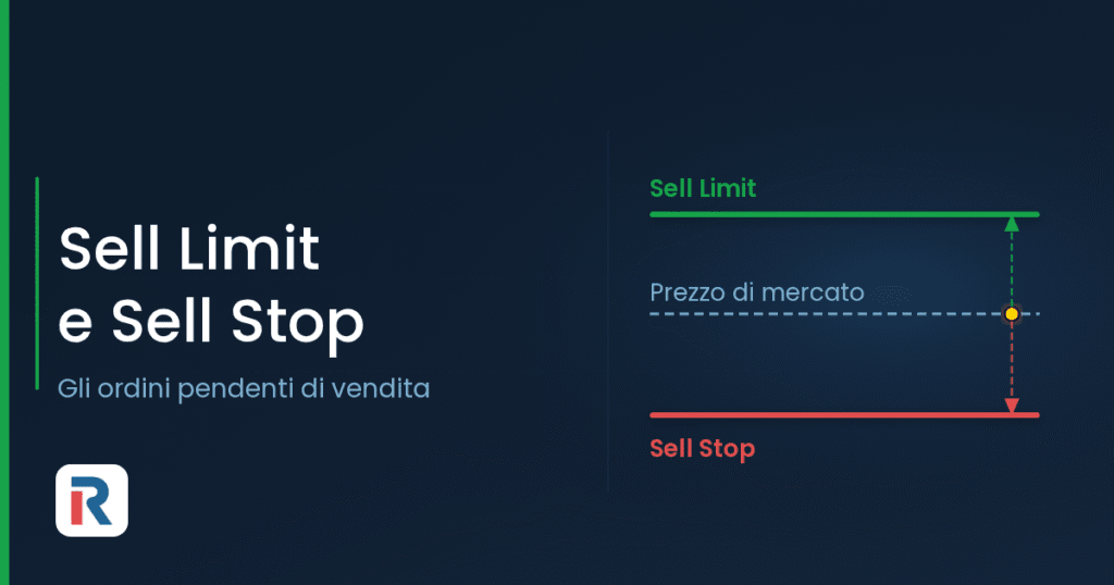Sell Limit e Sell Stop rispetto al prezzo di mercato
