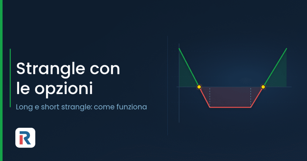 Strangle con le opzioni: payoff del long strangle