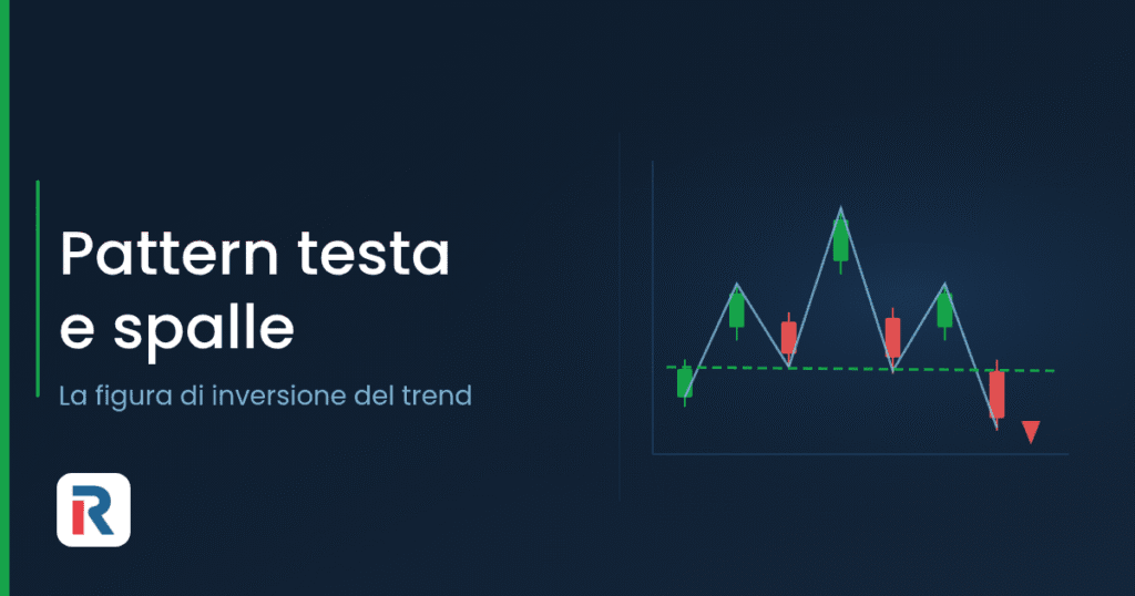 Schema del pattern testa e spalle nel trading