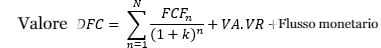 formula valore