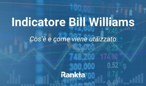 Indicatore Bill Williams