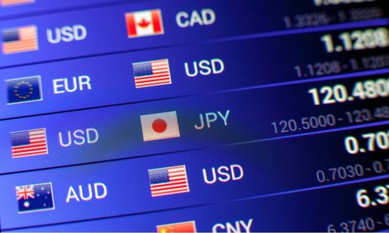 indicatore cci forex