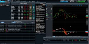 plataforma cmc markets