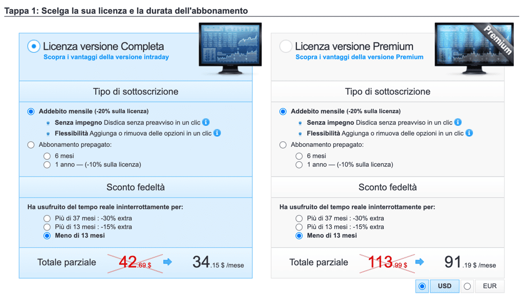 PREZZI PROREALTIME