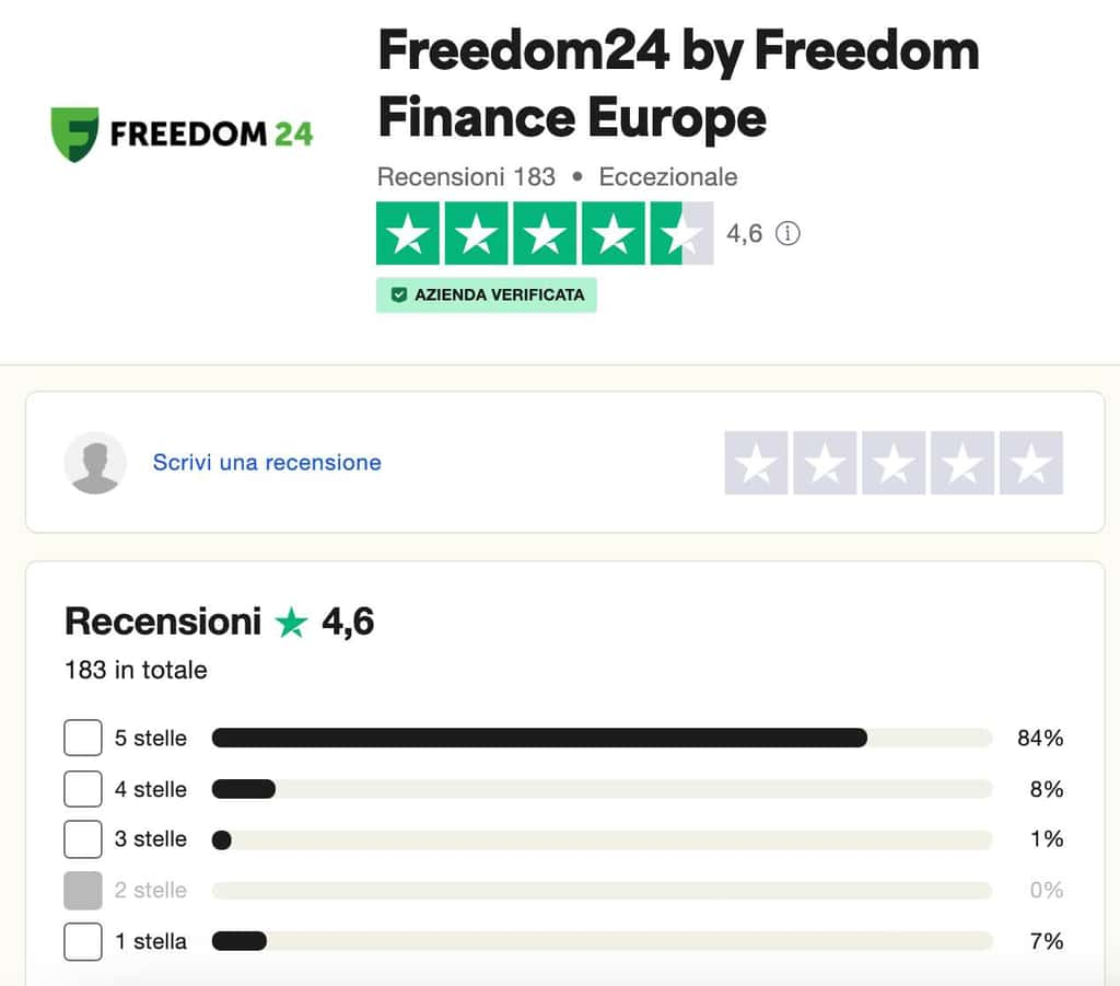 freedom finance review