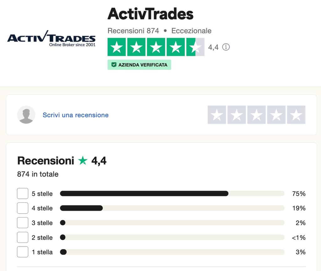 activtrades o xtb