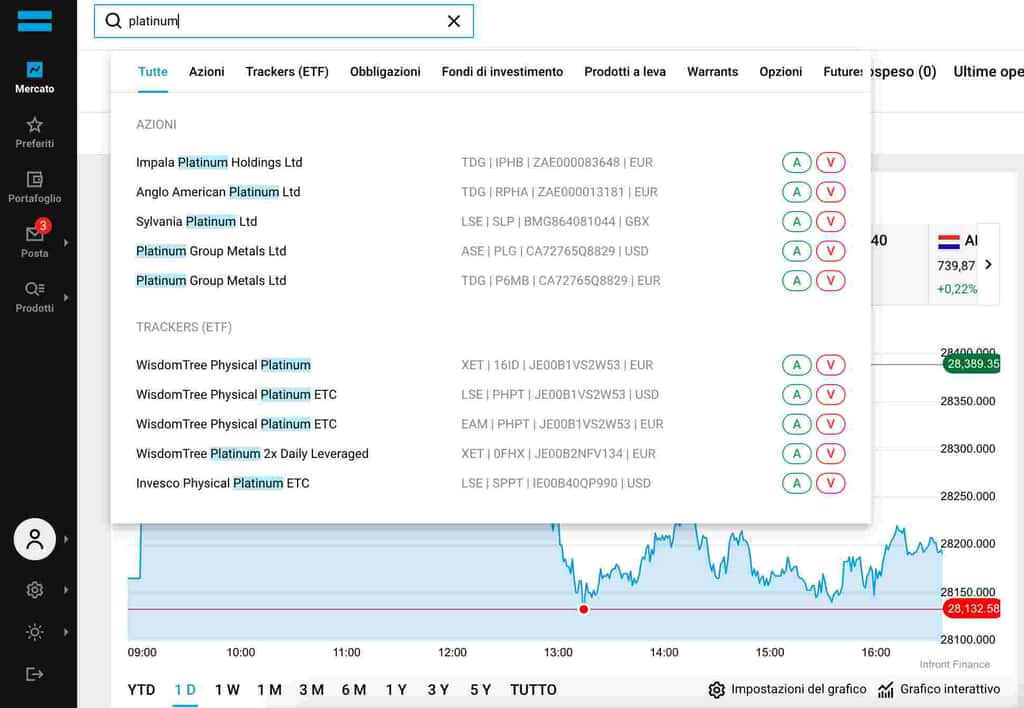 investire in oro o platino