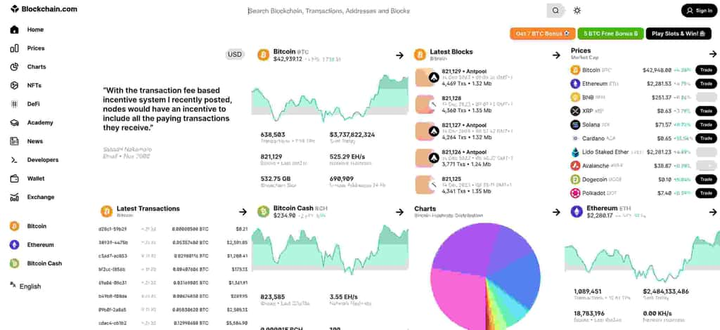 blockchain cosa e