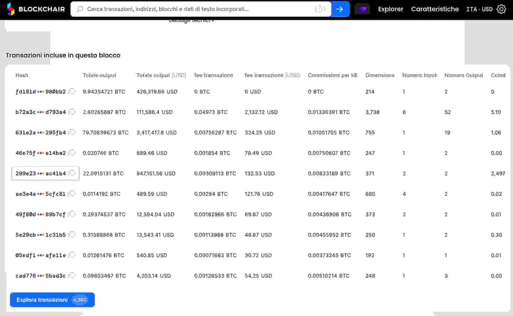 blockchain nft