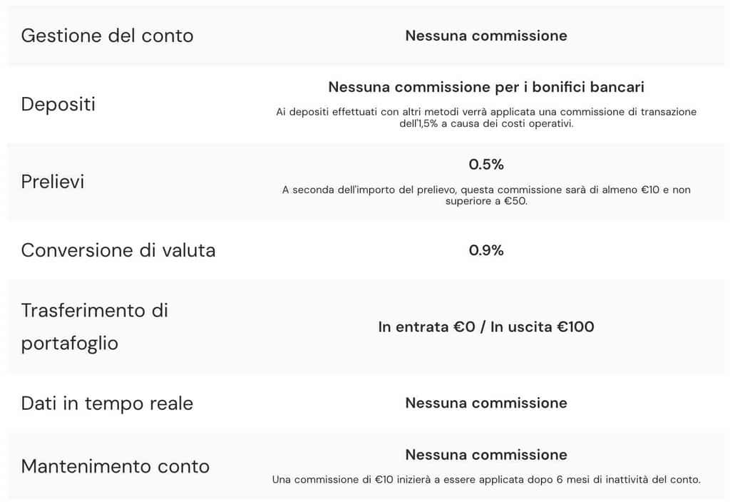 trive financial