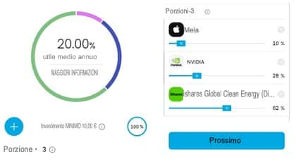 piano investimento trading212