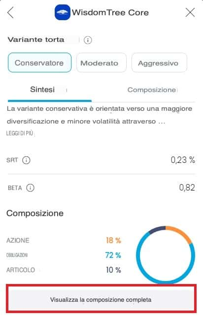 portafoglio trading212