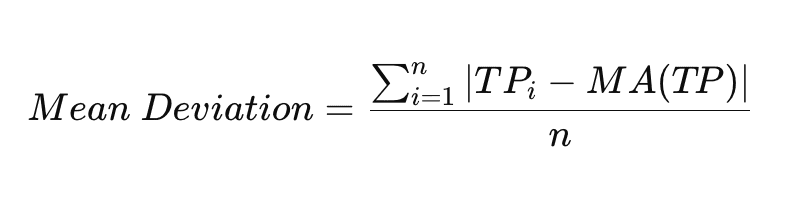 formula commodity channel