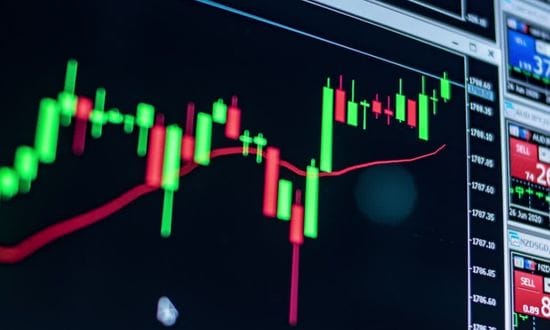 I migliori e peggiori nasdaq sale