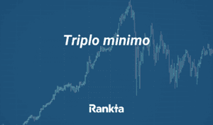 Image for Triplo minimo