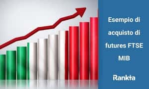 Image for Esempio di acquisto di futures FTSE MIB