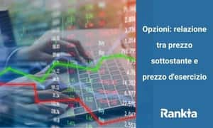 Immagine per Opzioni: relazione tra prezzo sottostante e prezzo d’esercizio