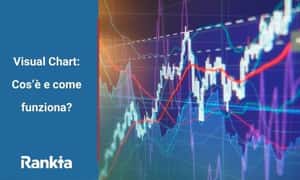 Image for Visual Chart: Cos’è e come funziona?