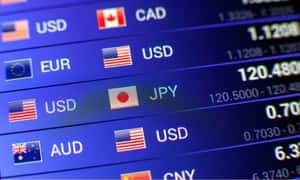 Image for Cos’è l’indicatore CCI Forex?