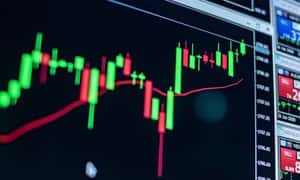Migliori azioni e peggiori del Dow Jones 2024 Rankia Comunita finanziaria