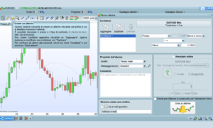 Image for Come funziona Proscreener di ProRealTime