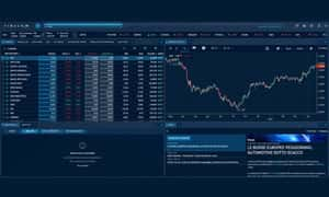 Immagine per Recensione di FinecoX, la nuova piattaforma di trading di Fineco