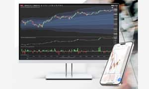 Image for Recensione di NinjaTrader: come funziona