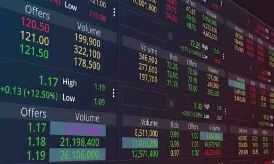 A che ora apre il mercato americano online